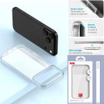 Case Clear XO K01 iPhone 15 Pro Max - ស្រោមជ័រថ្លា XO-K01 iPhone 15 Pro Max