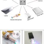 LED Club light Mini Ball USB 4W - អំពូលក្លឹប តូច USB 4W