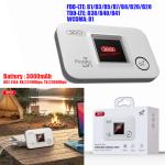 Router Modem 4G LTE XO TX04 3000mAh - ឧបករណ៍ wifi 4G LTE ចល័ត XO TX04 3000mAh
