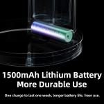 Desk Lamp LED Rechargable 1500mAh Remax RT-E815 - អំពូលដាក់លើតុ ប្រើថ្ម 1500mAh Remax RT-E815