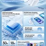 Power Charger Remax RP-U187(USB+Type-C) PD30W - ឆ្នាំងសាក ខ្វីកឆាច Remax RP-U187(USB+TypeC) PD30W