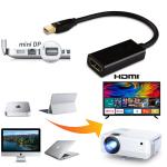Converter Mini DP to HDMI 1080p - ដុំបំឡែង (mini DP to HDMI) Full HD