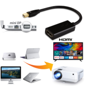 Converter Mini DP to HDMI 1080p - ដុំបំឡែង (mini DP to HDMI) Full HD
